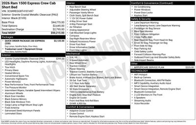 2026 RAM 1500 Express