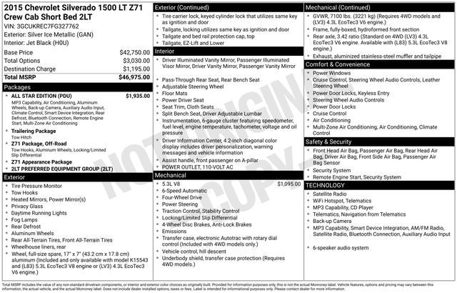 2015 Chevrolet Silverado 1500 LT LT2