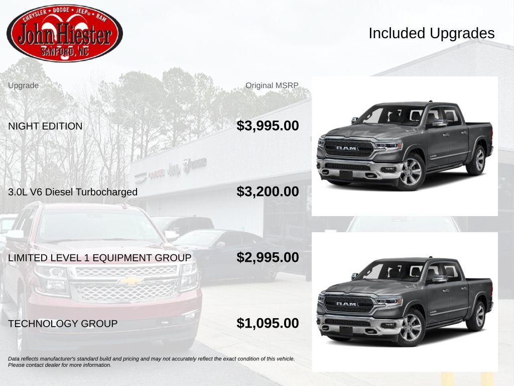 2021 RAM 1500 Limited