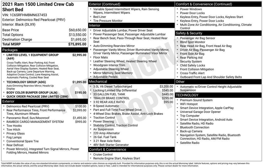 2021 RAM 1500 Limited