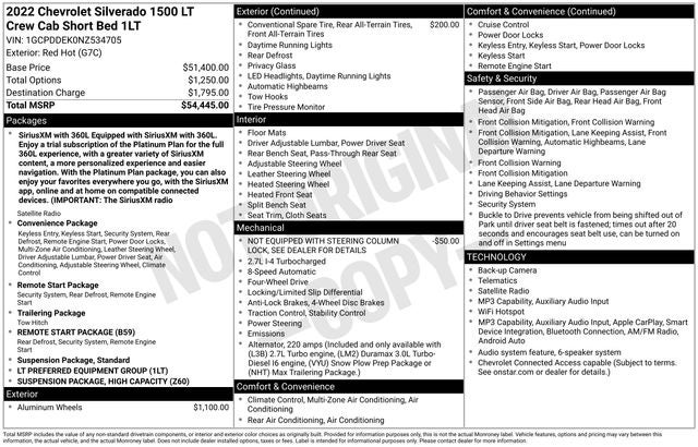 2022 Chevrolet Silverado 1500 LT LT1