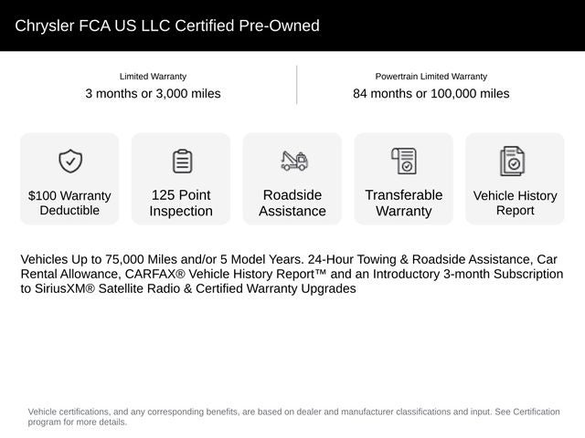 2025 Chrysler Pacifica Select