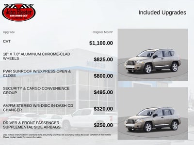 2008 Jeep Compass Limited