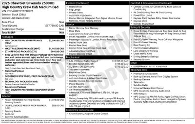 2026 Chevrolet Silverado 2500 HD High Country